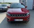 Красный Джип Компас, объемом двигателя 2.4 л и пробегом 120 тыс. км за 14500 $, фото 1 на Automoto.ua