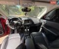 Красный Джип Компас, объемом двигателя 2.36 л и пробегом 160 тыс. км за 14465 $, фото 15 на Automoto.ua