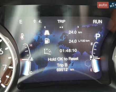 Красный Джип Компас, объемом двигателя 2.36 л и пробегом 73 тыс. км за 15950 $, фото 52 на Automoto.ua