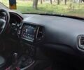 Джип Compass 2018 у Дубно на Automoto.ua Червоний Джип Compass, об'ємом двигуна 2.4 л та пробігом 180 тис. км за 13300 $, фото 30 на Automoto.ua