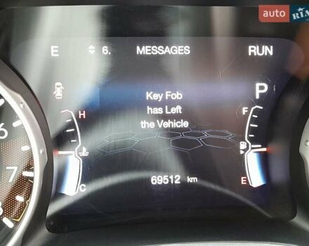 Красный Джип Компас, объемом двигателя 2.36 л и пробегом 73 тыс. км за 15950 $, фото 54 на Automoto.ua