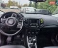 Красный Джип Компас, объемом двигателя 2.4 л и пробегом 102 тыс. км за 16300 $, фото 11 на Automoto.ua