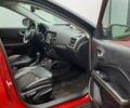 Красный Джип Компас, объемом двигателя 2.36 л и пробегом 150 тыс. км за 11700 $, фото 17 на Automoto.ua