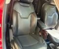 Красный Джип Компас, объемом двигателя 2.36 л и пробегом 160 тыс. км за 14465 $, фото 16 на Automoto.ua
