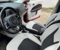 Красный Джип Компас, объемом двигателя 2.36 л и пробегом 142 тыс. км за 14800 $, фото 14 на Automoto.ua