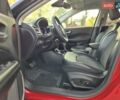 Красный Джип Компас, объемом двигателя 2.4 л и пробегом 143 тыс. км за 14200 $, фото 15 на Automoto.ua