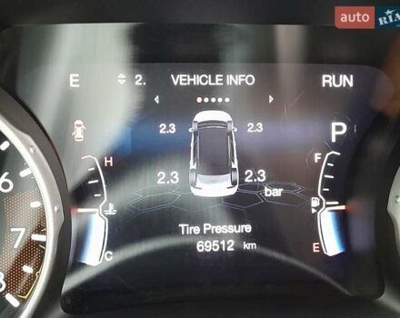 Красный Джип Компас, объемом двигателя 2.36 л и пробегом 73 тыс. км за 15950 $, фото 46 на Automoto.ua