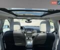 Червоний Джип Compass, об'ємом двигуна 2.36 л та пробігом 75 тис. км за 16300 $, фото 12 на Automoto.ua