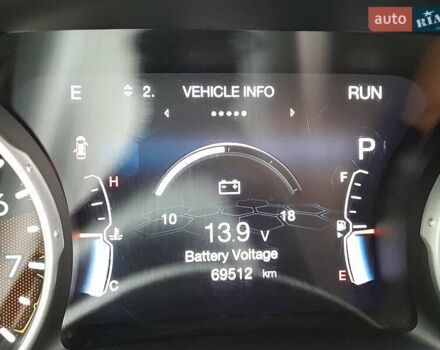 Красный Джип Компас, объемом двигателя 2.36 л и пробегом 73 тыс. км за 15950 $, фото 50 на Automoto.ua