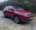 Красный Джип Компас, объемом двигателя 2.36 л и пробегом 145 тыс. км за 11800 $, фото 4 на Automoto.ua
