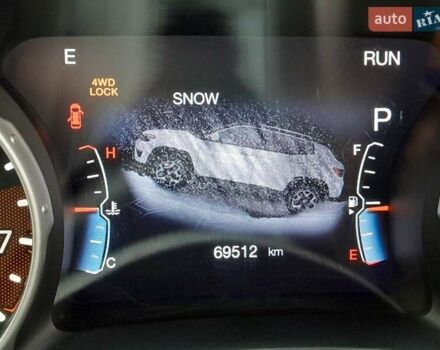 Красный Джип Компас, объемом двигателя 2.36 л и пробегом 73 тыс. км за 15950 $, фото 41 на Automoto.ua