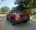 Червоний Джип Compass, об'ємом двигуна 2.4 л та пробігом 62 тис. км за 289 $, фото 1 на Automoto.ua