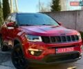 Красный Джип Компас, объемом двигателя 2.36 л и пробегом 95 тыс. км за 14500 $, фото 1 на Automoto.ua