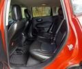 Джип Compass 2018 у Дубно на Automoto.ua Червоний Джип Compass, об'ємом двигуна 2.4 л та пробігом 180 тис. км за 13300 $, фото 19 на Automoto.ua