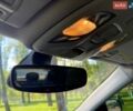 Червоний Джип Compass, об'ємом двигуна 2.4 л та пробігом 155 тис. км за 14700 $, фото 43 на Automoto.ua