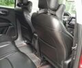 Красный Джип Компас, объемом двигателя 2.36 л и пробегом 73 тыс. км за 15950 $, фото 69 на Automoto.ua