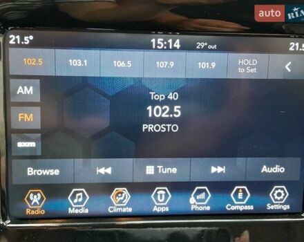 Красный Джип Компас, объемом двигателя 2.36 л и пробегом 73 тыс. км за 15950 $, фото 57 на Automoto.ua