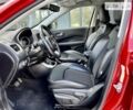 Джип Компас 2018 в Новояворовск на Automoto.ua Красный Джип Компас, объемом двигателя 2.4 л и пробегом 35 тыс. км за 17700 $, фото 24 на Automoto.ua