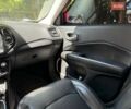 Красный Джип Компас, объемом двигателя 2.36 л и пробегом 160 тыс. км за 14465 $, фото 19 на Automoto.ua