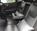 Красный Джип Компас, объемом двигателя 2.36 л и пробегом 73 тыс. км за 15950 $, фото 68 на Automoto.ua