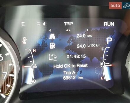 Красный Джип Компас, объемом двигателя 2.36 л и пробегом 73 тыс. км за 15950 $, фото 53 на Automoto.ua