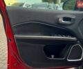 Червоний Джип Compass, об'ємом двигуна 2.4 л та пробігом 23 тис. км за 17500 $, фото 8 на Automoto.ua