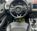Червоний Джип Compass, об'ємом двигуна 2.4 л та пробігом 23 тис. км за 17500 $, фото 16 на Automoto.ua