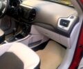 Красный Джип Компас, объемом двигателя 2.4 л и пробегом 69 тыс. км за 13950 $, фото 8 на Automoto.ua
