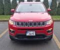 Красный Джип Компас, объемом двигателя 2.36 л и пробегом 147 тыс. км за 15550 $, фото 1 на Automoto.ua