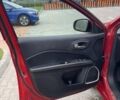 Красный Джип Компас, объемом двигателя 2.36 л и пробегом 82 тыс. км за 15100 $, фото 21 на Automoto.ua
