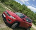 Джип Компас 2019 в Синельниковом на Automoto.ua Красный Джип Компас, объемом двигателя 2.4 л и пробегом 74 тыс. км за 16400 $, фото 1 на Automoto.ua