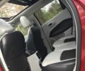 Джип Компас 2019 в Синельниковом на Automoto.ua Красный Джип Компас, объемом двигателя 2.4 л и пробегом 74 тыс. км за 16400 $, фото 4 на Automoto.ua
