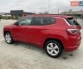 Красный Джип Компас, объемом двигателя 2.36 л и пробегом 82 тыс. км за 15100 $, фото 5 на Automoto.ua