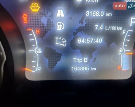 Джип Compass 2019 у Чернігові на Automoto.ua Червоний Джип Compass, об'ємом двигуна 2.36 л та пробігом 165 тис. км за 15300 $, фото 8 на Automoto.ua