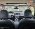 Джип Компас 2019 в Киеве на Automoto.ua Красный Джип Компас, объемом двигателя 2.4 л и пробегом 69 тыс. км за 17100 $, фото 16 на Automoto.ua