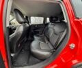 Красный Джип Компас, объемом двигателя 0 л и пробегом 144 тыс. км за 14600 $, фото 6 на Automoto.ua