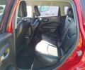Красный Джип Компас, объемом двигателя 2.4 л и пробегом 120 тыс. км за 14500 $, фото 21 на Automoto.ua