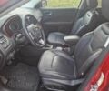 Красный Джип Компас, объемом двигателя 0 л и пробегом 72 тыс. км за 10100 $, фото 11 на Automoto.ua
