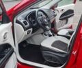Красный Джип Компас, объемом двигателя 2.36 л и пробегом 147 тыс. км за 15550 $, фото 14 на Automoto.ua