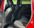 Красный Джип Компас, объемом двигателя 0 л и пробегом 32 тыс. км за 11250 $, фото 11 на Automoto.ua