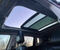 Червоний Джип Compass, об'ємом двигуна 2.4 л та пробігом 99 тис. км за 7200 $, фото 15 на Automoto.ua