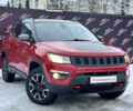 Червоний Джип Compass, об'ємом двигуна 2.4 л та пробігом 112 тис. км за 16900 $, фото 1 на Automoto.ua