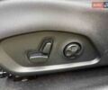 Червоний Джип Compass, об'ємом двигуна 2.4 л та пробігом 40 тис. км за 15900 $, фото 1 на Automoto.ua