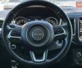 Красный Джип Компас, объемом двигателя 2.36 л и пробегом 85 тыс. км за 17800 $, фото 11 на Automoto.ua