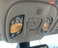Красный Джип Компас, объемом двигателя 2.36 л и пробегом 40 тыс. км за 18500 $, фото 50 на Automoto.ua