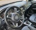 Червоний Джип Compass, об'ємом двигуна 2.4 л та пробігом 42 тис. км за 16900 $, фото 22 на Automoto.ua