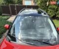 Червоний Джип Compass, об'ємом двигуна 2.4 л та пробігом 40 тис. км за 15900 $, фото 31 на Automoto.ua
