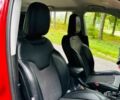 Червоний Джип Compass, об'ємом двигуна 2.4 л та пробігом 32 тис. км за 12500 $, фото 8 на Automoto.ua