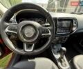 Червоний Джип Compass, об'ємом двигуна 2.4 л та пробігом 40 тис. км за 15900 $, фото 11 на Automoto.ua
