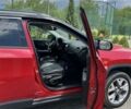 Джип Compass 2020 у Львові на Automoto.ua Червоний Джип Compass, об'ємом двигуна 2.4 л та пробігом 120 тис. км за 15900 $, фото 1 на Automoto.ua